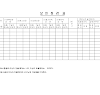 보안점검표 (2) 보안점검표 (2)